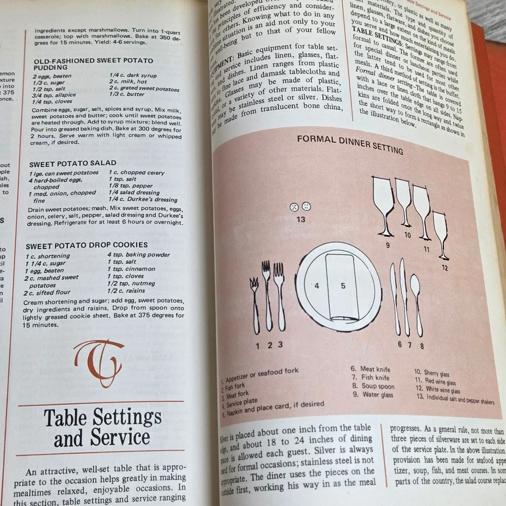 N/A vintage traditional techniques
